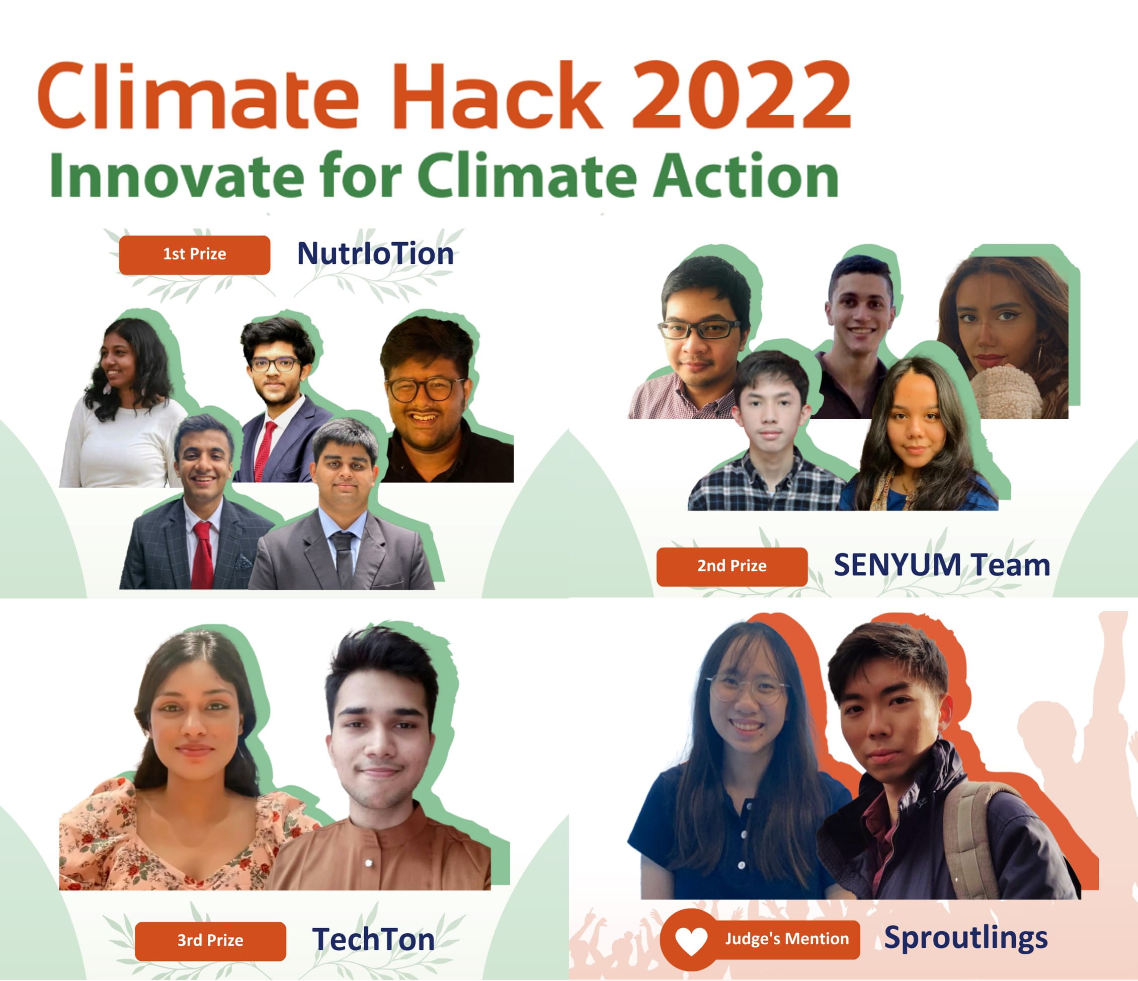 Climate Hack 2022 WInning Teams